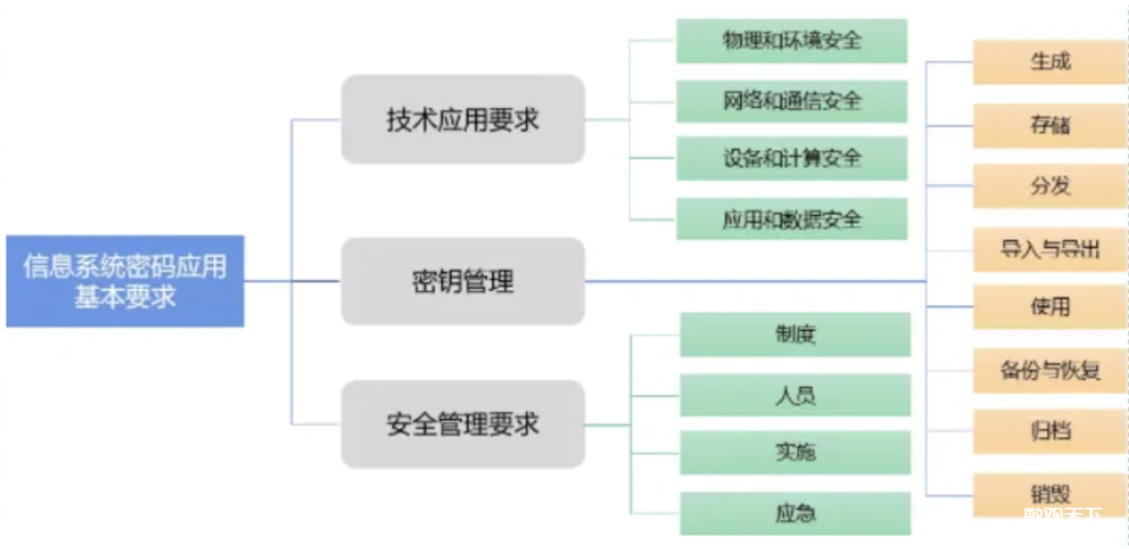 20250407164024710-image