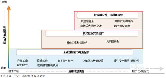 20250407171159587-image