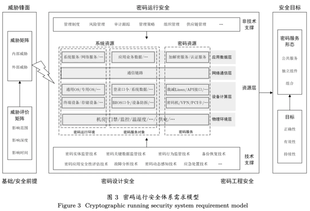 20250507165840138-image