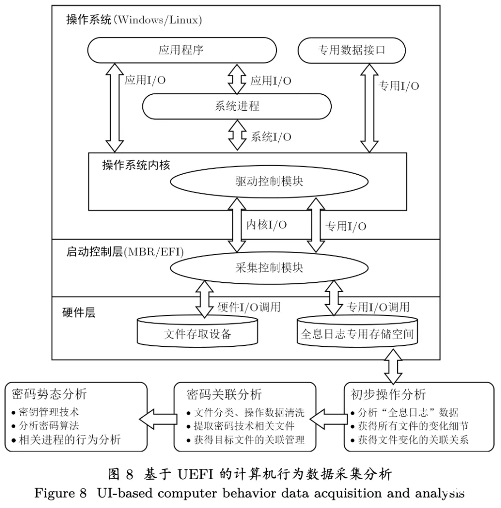 20250507170122327-image