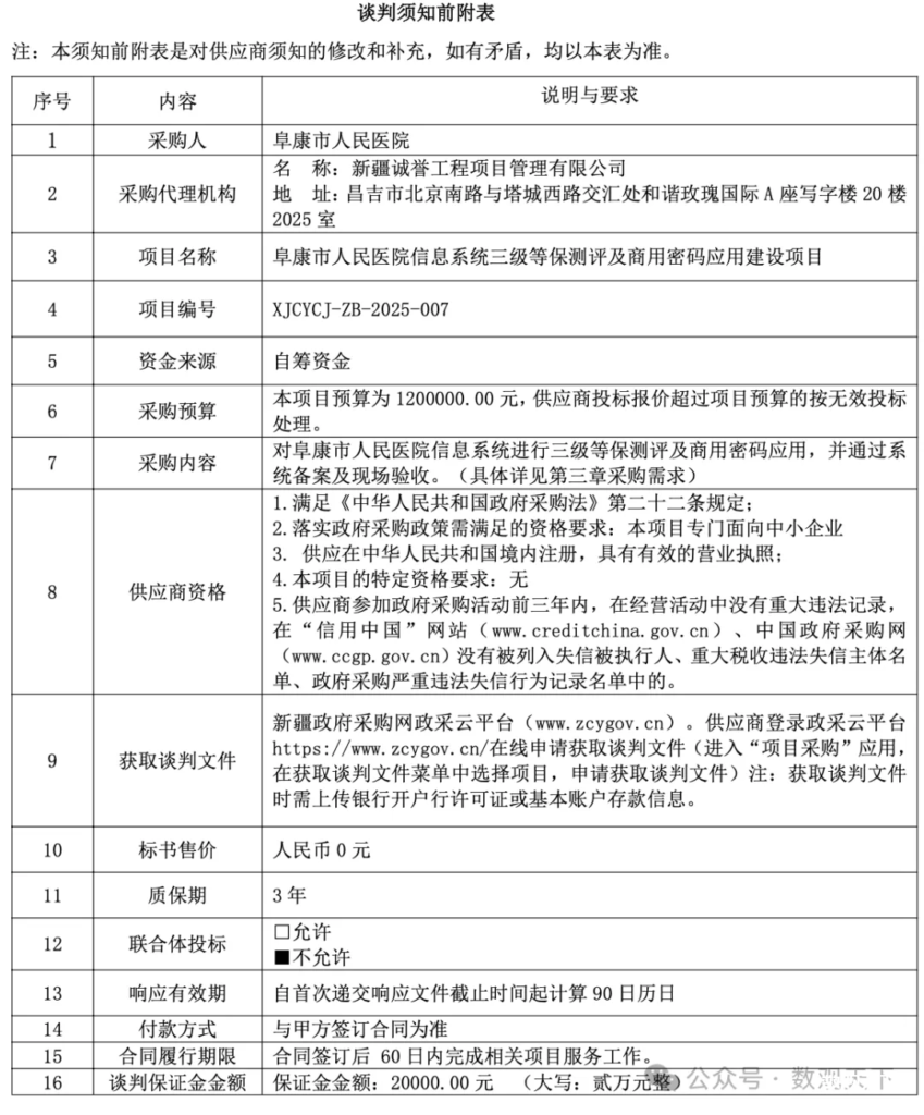 招标公告 | 等保&商密建设，预算120万-数观天下