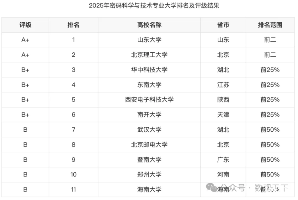 20250707091311986-image