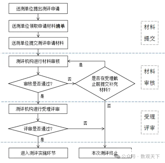 20250707102219442-image