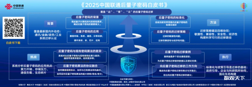 20250811170048147-image