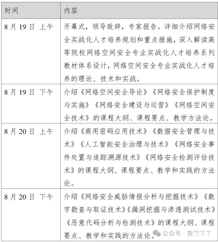 大咖面对面｜网络安全实战化人才培养师资培训，8月18武汉见！-数观天下