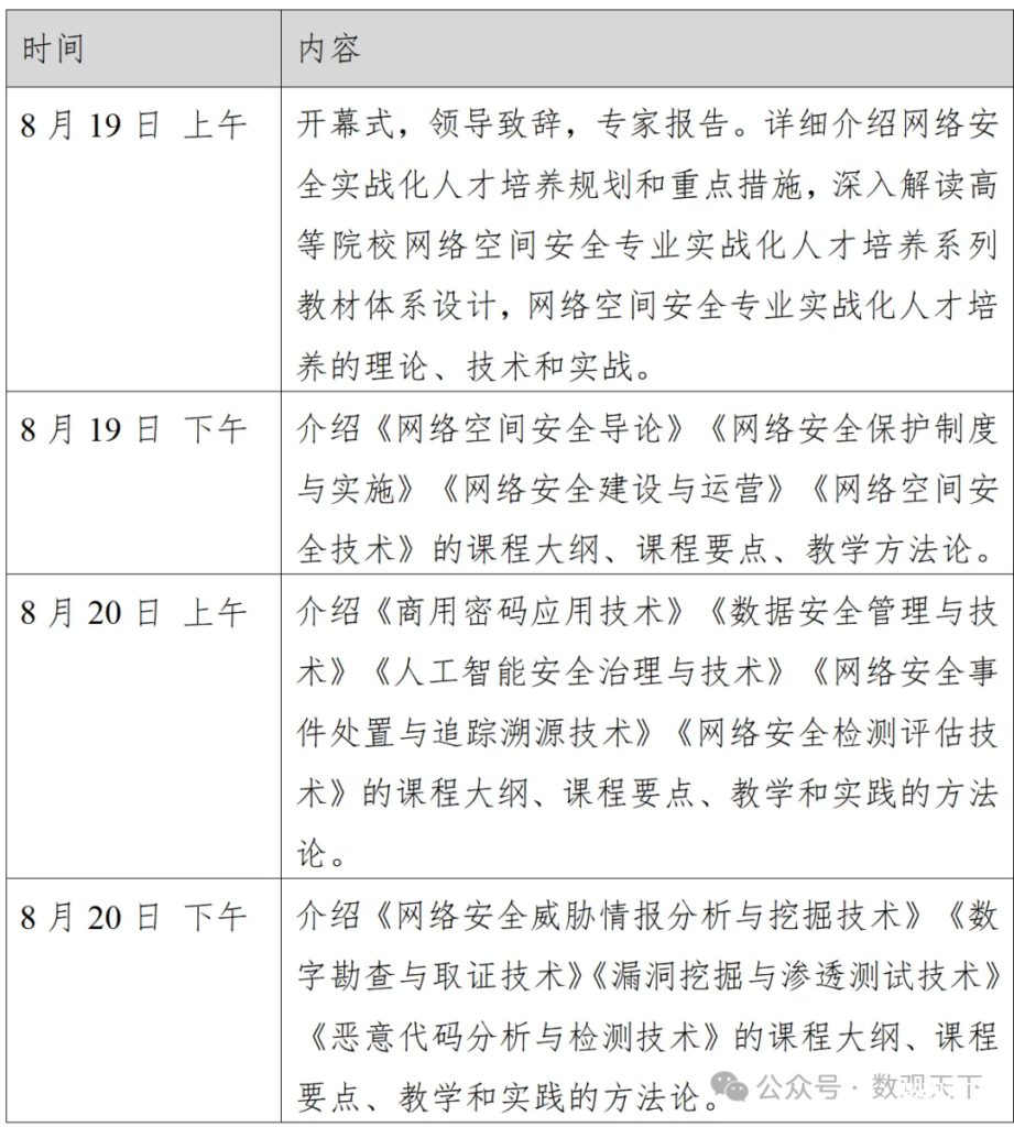 大咖面对面｜网络安全实战化人才培养师资培训，8月18武汉见！-数观天下